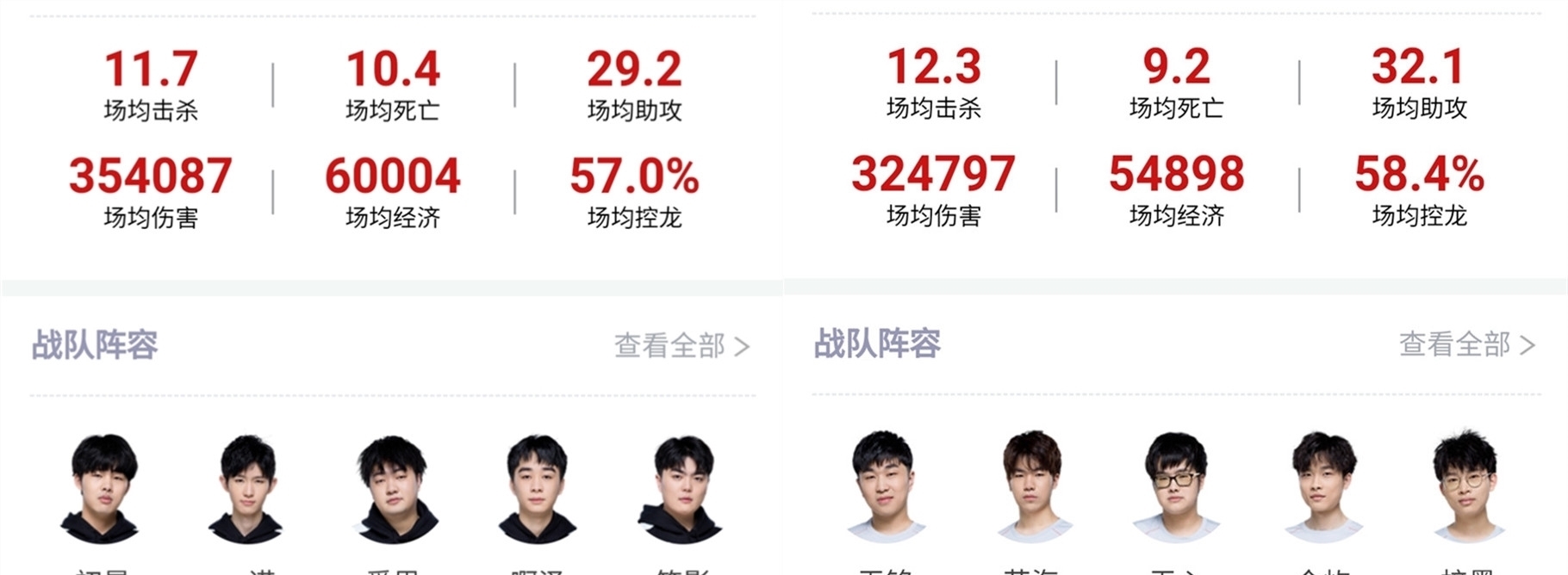 数纪录