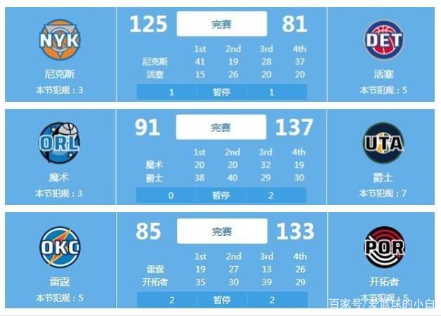 在意甲联赛