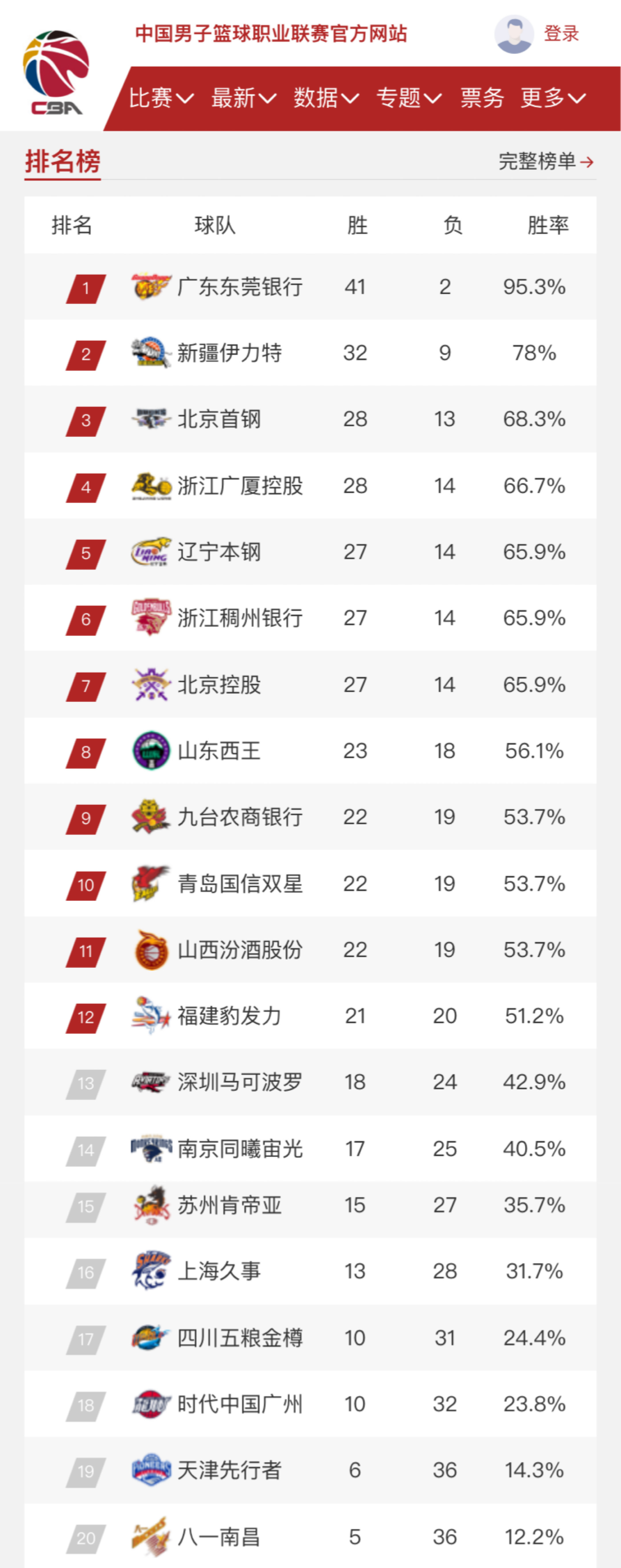 不仅仅是一