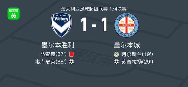 比赛背后