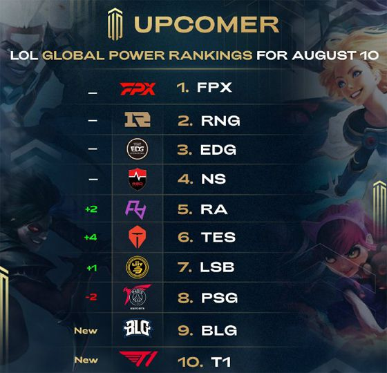 值球员的崛 值球员的崛