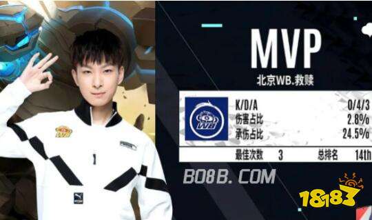 跨度从7岁 跨度从7岁