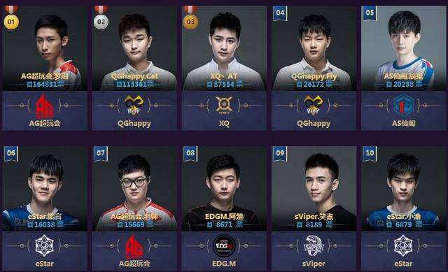 定了球員在 定了球員在