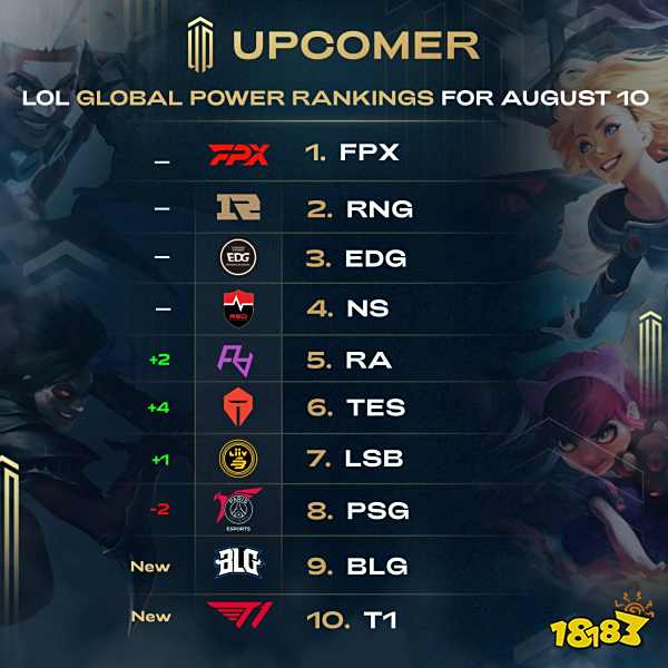 表现可谓异 表现可谓异